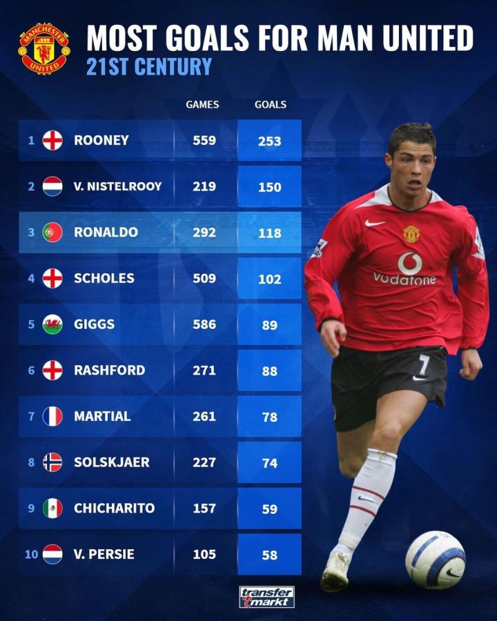 汇丰女子高 汇丰女子高